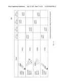 FREQUENCY RE-USE FOR SERVICE AND GATEWAY BEAMS diagram and image