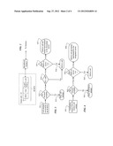 ACTIVE SERVICE REDIRECTION FOR A PRIVATE FEMTO CELL diagram and image