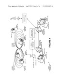 CONTROLLED MOBILE COMMUNICATION AS A SERVICE diagram and image