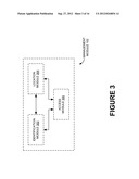 CONTROLLED MOBILE COMMUNICATION AS A SERVICE diagram and image