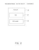 FEMTOCELL AUTHENTICATION SYSTEM AND AUTHENTICATION METHOD EMPLOYING THE     SAME diagram and image