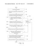 FEMTOCELL AUTHENTICATION SYSTEM AND AUTHENTICATION METHOD EMPLOYING THE     SAME diagram and image