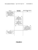 CONTROLLED MOBILE COMMUNICATION IN A SOCIALLY SENSITIVE ENVIRONMENT diagram and image