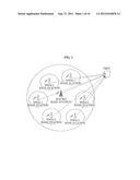 APPARATUS AND METHOD FOR IDENTIFYING TERMINAL LOCATED IN SPACE INCLUDING     SMALL BASE STATION diagram and image