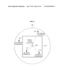 APPARATUS AND METHOD FOR IDENTIFYING TERMINAL LOCATED IN SPACE INCLUDING     SMALL BASE STATION diagram and image