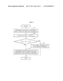 APPARATUS AND METHOD FOR IDENTIFYING TERMINAL LOCATED IN SPACE INCLUDING     SMALL BASE STATION diagram and image