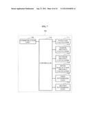 APPARATUS AND METHOD FOR IDENTIFYING TERMINAL LOCATED IN SPACE INCLUDING     SMALL BASE STATION diagram and image