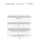 INTERFERENCE ELIMINATION METHOD AND APPARATUS FOR MULTI-ANTENNA SYSTEM diagram and image