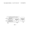 INTERFERENCE ELIMINATION METHOD AND APPARATUS FOR MULTI-ANTENNA SYSTEM diagram and image