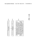 PHYSICAL FEEDBACK TO INDICATE OBJECT DIRECTIONAL SLIDE diagram and image