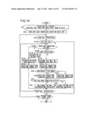 MOBILE TELEPHONE diagram and image