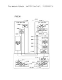 MOBILE TELEPHONE diagram and image