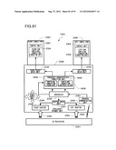 MOBILE TELEPHONE diagram and image