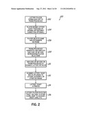 ORDERING LOTTERY TICKETS USING MACHINE-READABLE CODE IMAGES DISPLAYED ON     MOBILE DEVICES AND TRANSMITTING A LOTTERY IMAGE TICKET diagram and image