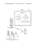 Interactive Display System diagram and image