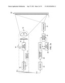 Interactive Display System diagram and image