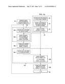 Interactive Display System diagram and image