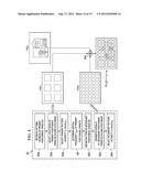 Interactive Display System diagram and image