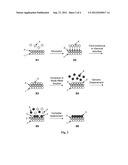 Method and Electrochemical Cell for Synthesis and Treatment of Metal     Monolayer Electrocatalysts Metal, Carbon, and Oxide Nanoparticles Ion     Batch, or in Continuous Fashion diagram and image