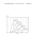 MICROCAPSULES WITH ACETYLENE CARBAMIDE-POLYUREA POLYMERS AND FORMULATIONS     THEREOF FOR CONTROLLED RELEASE diagram and image