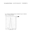 MICROCAPSULES WITH ACETYLENE CARBAMIDE-POLYUREA POLYMERS AND FORMULATIONS     THEREOF FOR CONTROLLED RELEASE diagram and image