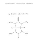 MICROCAPSULES WITH ACETYLENE CARBAMIDE-POLYUREA POLYMERS AND FORMULATIONS     THEREOF FOR CONTROLLED RELEASE diagram and image