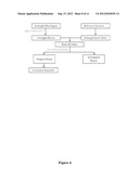 Entangled Mate Sequencing diagram and image