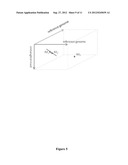 Entangled Mate Sequencing diagram and image