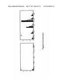 High-Throughput Assay for Sugar-Mediated Drug Transport diagram and image