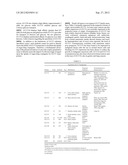 High-Throughput Assay for Sugar-Mediated Drug Transport diagram and image