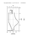 CROSS-LINKERS FOR HYDRAULIC FRACTURING FLUID diagram and image