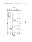 CROSS-LINKERS FOR HYDRAULIC FRACTURING FLUID diagram and image