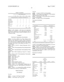 ENHANCED MELTING POINT RINSE AID SOLID COMPOSITIONS WITH SYNERGISTIC     PRESERVATIVE diagram and image