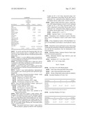 ENHANCED MELTING POINT RINSE AID SOLID COMPOSITIONS WITH SYNERGISTIC     PRESERVATIVE diagram and image