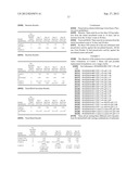 ENHANCED MELTING POINT RINSE AID SOLID COMPOSITIONS WITH SYNERGISTIC     PRESERVATIVE diagram and image