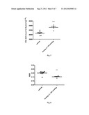 Derivatives of CGRP diagram and image