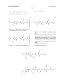 COMPOUNDS, COMPOSITIONS AND USE diagram and image