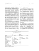 METHODS OF REDUCING THE PROLIFERATION AND VIABLILITY OF MICROBIAL AGENTS diagram and image