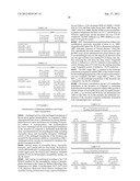 METHODS OF REDUCING THE PROLIFERATION AND VIABLILITY OF MICROBIAL AGENTS diagram and image