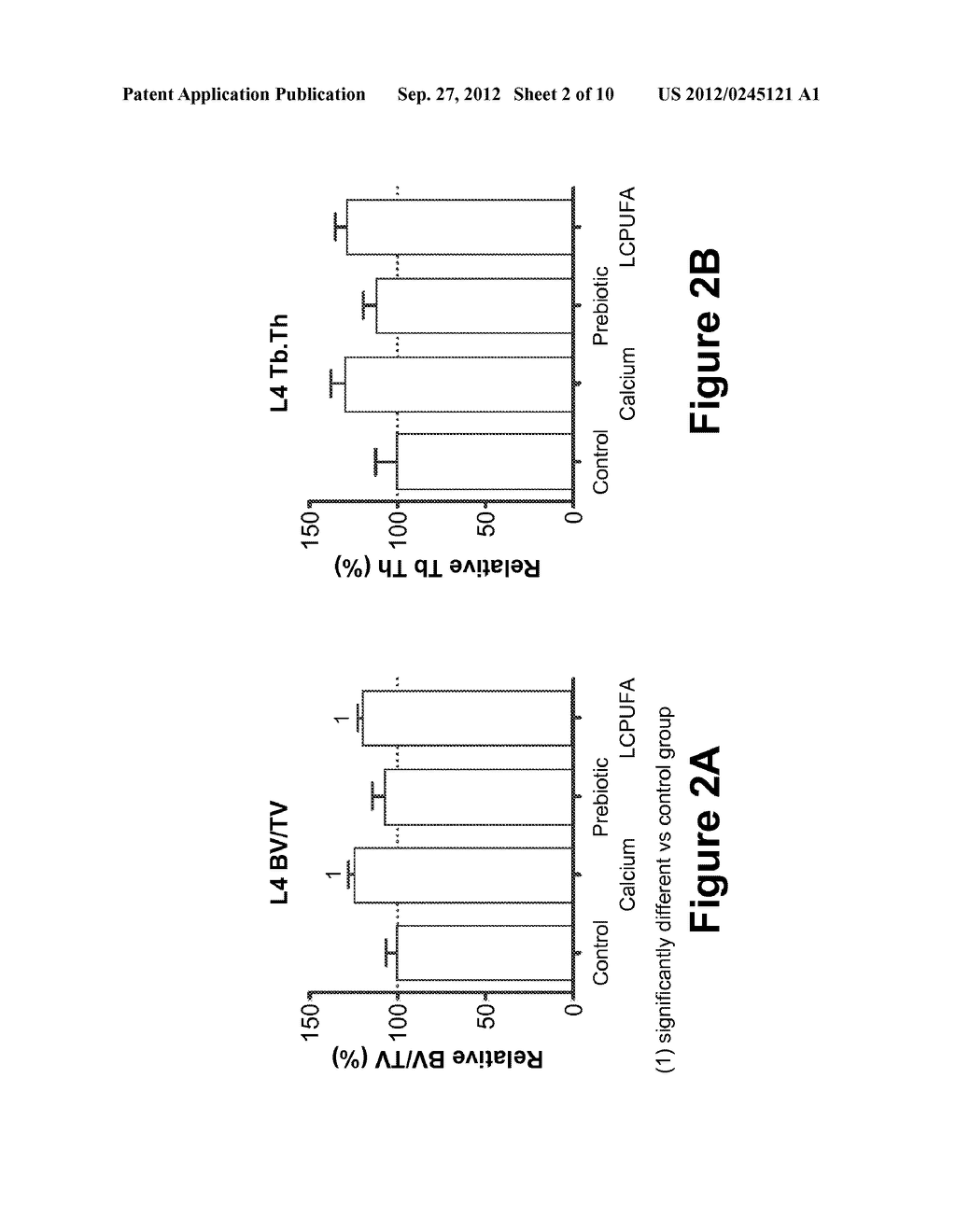 METHODS FOR IMPROVING BONE HEALTH IN INFANTS USING LONG CHAIN     POLYUNSATURATED FATTY ACIDS - diagram, schematic, and image 03