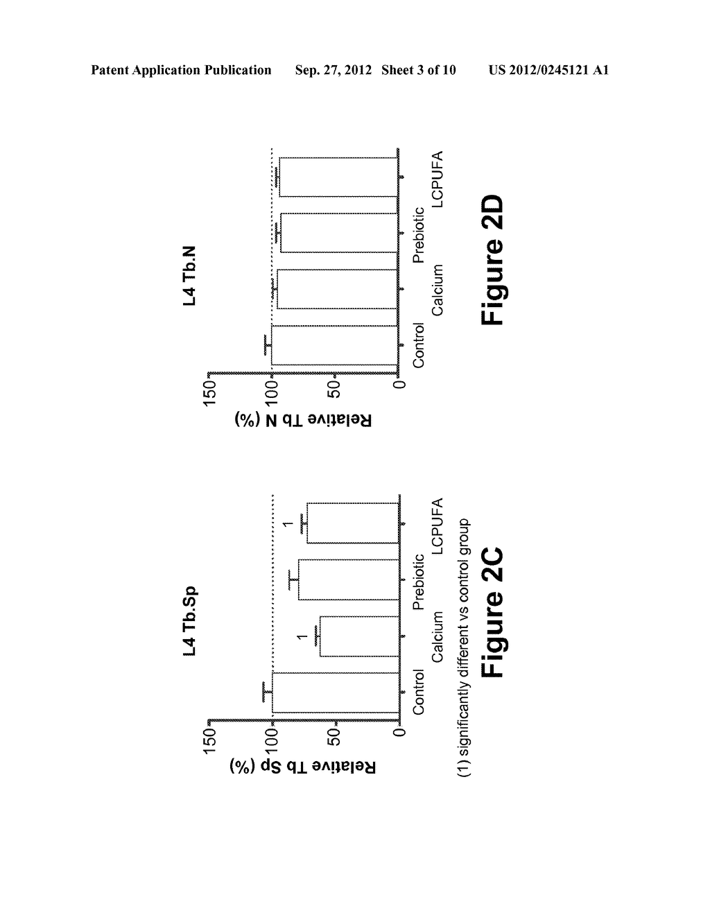 METHODS FOR IMPROVING BONE HEALTH IN INFANTS USING LONG CHAIN     POLYUNSATURATED FATTY ACIDS - diagram, schematic, and image 04