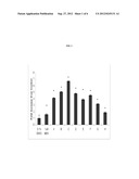 6-SUBSTITUTED ESTRADIOL DERIVATIVES FOR USE IN REMYELINATION OF NERVE     AXONS diagram and image