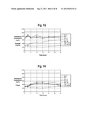 ANDROGEN PHARMACEUTICAL COMPOSITION AND METHOD FOR TREATING DEPRESSION diagram and image