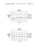 ANDROGEN PHARMACEUTICAL COMPOSITION AND METHOD FOR TREATING DEPRESSION diagram and image