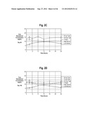 ANDROGEN PHARMACEUTICAL COMPOSITION AND METHOD FOR TREATING DEPRESSION diagram and image