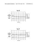 ANDROGEN PHARMACEUTICAL COMPOSITION AND METHOD FOR TREATING DEPRESSION diagram and image