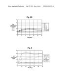 ANDROGEN PHARMACEUTICAL COMPOSITION AND METHOD FOR TREATING DEPRESSION diagram and image