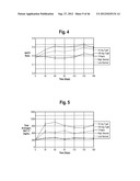 ANDROGEN PHARMACEUTICAL COMPOSITION AND METHOD FOR TREATING DEPRESSION diagram and image