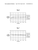 ANDROGEN PHARMACEUTICAL COMPOSITION AND METHOD FOR TREATING DEPRESSION diagram and image