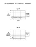 ANDROGEN PHARMACEUTICAL COMPOSITION AND METHOD FOR TREATING DEPRESSION diagram and image